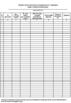 Журнал протоколов проверки знаний Фолдер, А4, газетная, 24 листов, 00128