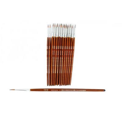 Кисточка круглая нейлон №1, 2201-CHNR, TM "Neo Line"